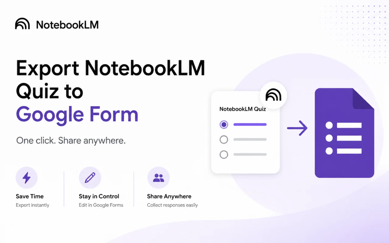 NotebookLM quiz exported to Google Forms
